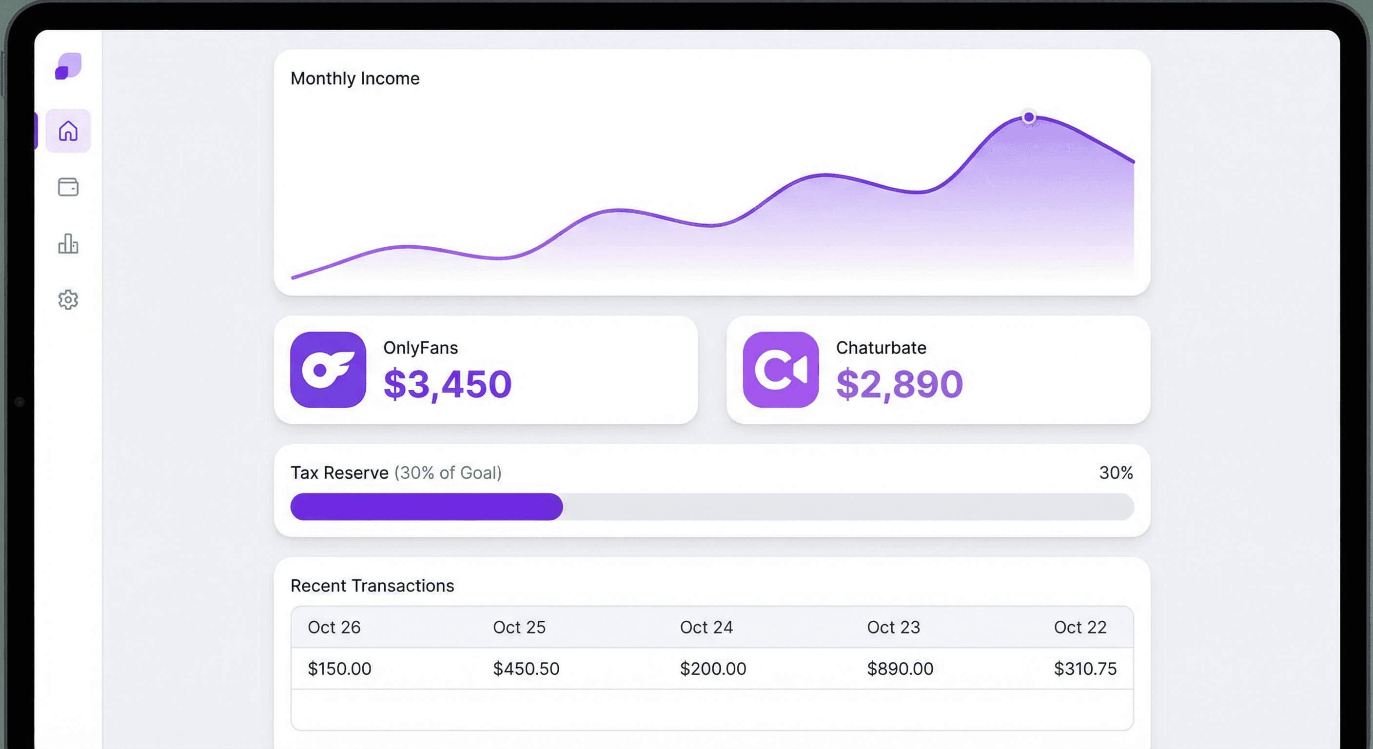 CloseTax dashboard showing creator income and tax reporting summary