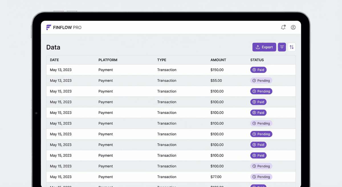 Creator transaction ledger with organized platform payouts